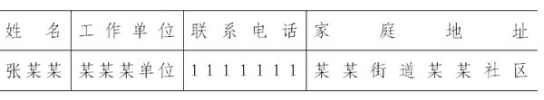 在用WPS文字制表的过程中巧妙实现文字的“唯美对齐”